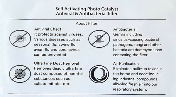 Self-Activating Photocatalystic Face Mask Protective Filter, 30 Sheets, In Stock - Duplicator Depot